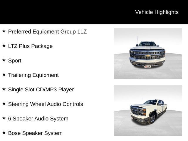 2015 Chevrolet Silverado 1500 LTZ