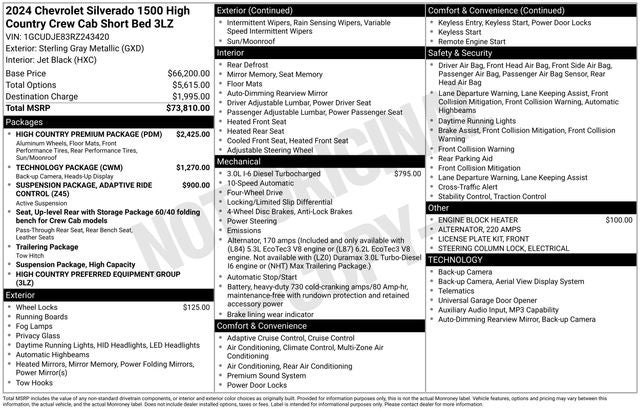 2024 Chevrolet Silverado 1500 4WD Crew Cab Short Bed High Country