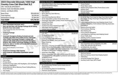 2023 Chevrolet Silverado 1500 4WD Crew Cab Short Bed High Country