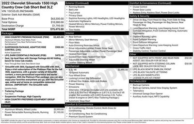 2022 Chevrolet Silverado 1500 4WD Crew Cab Short Bed High Country