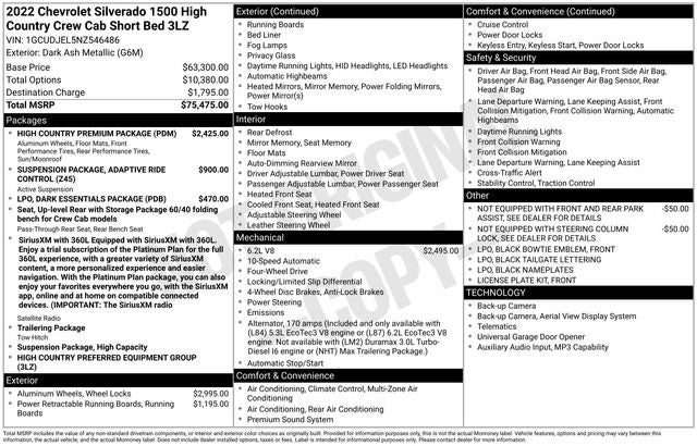 2022 Chevrolet Silverado 1500 4WD Crew Cab Short Bed High Country