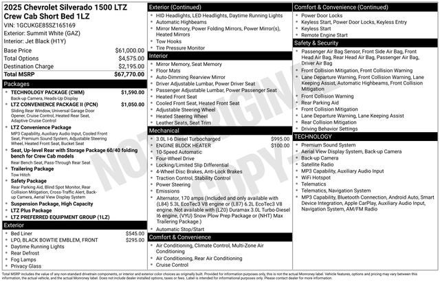 2025 Chevrolet Silverado 1500 4WD Crew Cab Short Bed LTZ