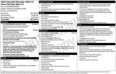 2025 Chevrolet Silverado 1500 4WD Crew Cab Short Bed LTZ