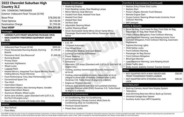 2022 Chevrolet Suburban 4WD High Country
