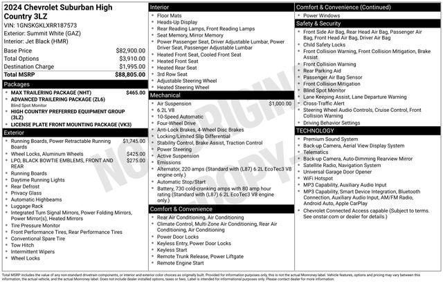 2024 Chevrolet Suburban 4WD High Country