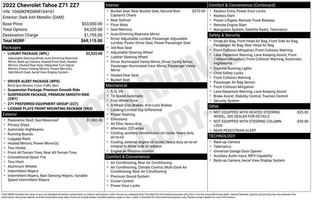 2022 Chevrolet Tahoe 4WD Z71