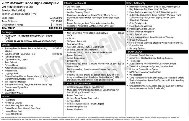 2022 Chevrolet Tahoe 4WD High Country
