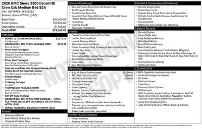 2020 GMC Sierra 2500HD 4WD Crew Cab Standard Bed Denali