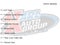 2026 GMC Canyon Elevation, 4WD
