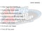 2026 GMC Canyon Elevation, 4WD