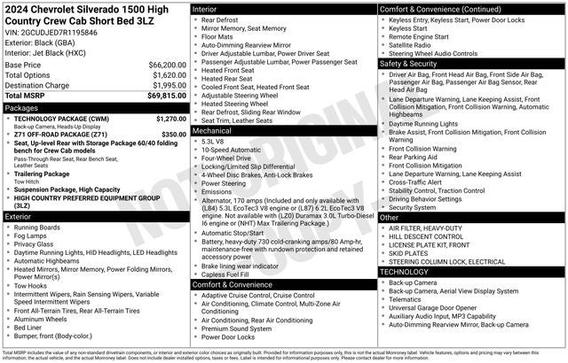 2024 Chevrolet Silverado 1500 4WD Crew Cab Short Bed High Country