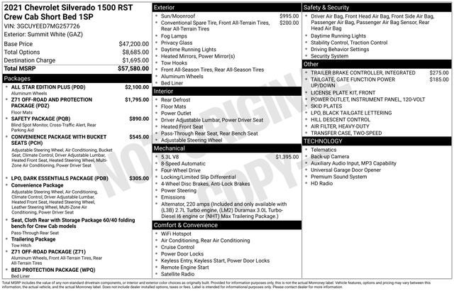 2021 Chevrolet Silverado 1500 4WD Crew Cab Short Bed RST