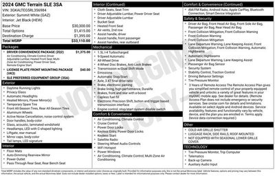 2024 GMC Terrain AWD SLE