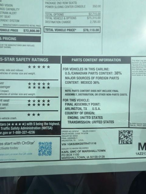 2023 GMC Terrain AWD SLT