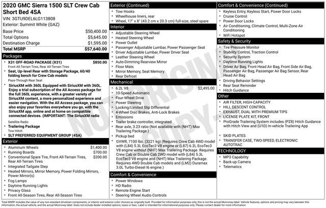 2020 GMC Sierra 1500 4WD Crew Cab Short Box SLT