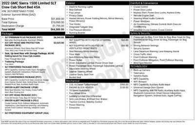 2022 GMC Sierra 1500 Limited 4WD Crew Cab Short Box SLT