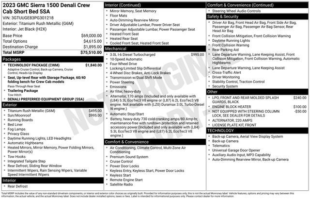 2023 GMC Sierra 1500 4WD Crew Cab Short Box Denali