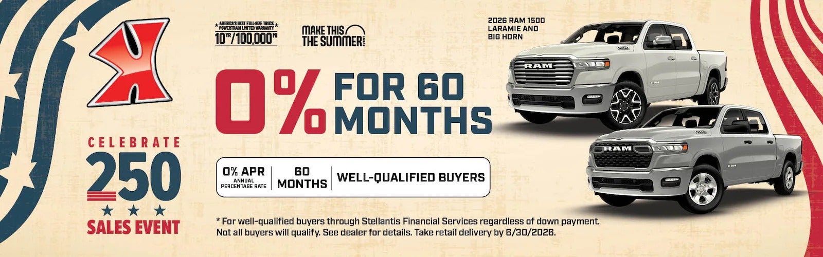 0% For 60 Months at Karl Chrysler Dodge Jeep Ram of Marshalltown in Marshalltown IA